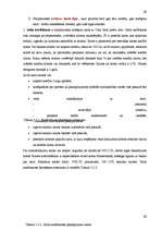 Diplomdarbs 'Patēriņa kredīts ekonomikā', 29.