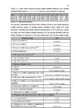 Diplomdarbs 'Patēriņa kredīts ekonomikā', 32.