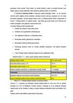 Diplomdarbs 'Patēriņa kredīts ekonomikā', 33.