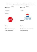 Referāts '"Pepsi" un "Coca-Cola" zīmolu salīdzinājums', 1.