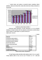 Eseja 'Pašvaldības budžeta veidošana', 4.