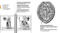 Prezentācija 'Krusta kari Latvijas teritorijā', 30.