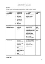 Biznesa plāns 'Projekts Latvijas Biznesa koledžas ēkas rekonstrukcijai', 4.