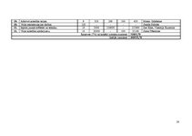 Biznesa plāns 'Projekts Latvijas Biznesa koledžas ēkas rekonstrukcijai', 20.