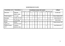 Biznesa plāns 'Projekts Latvijas Biznesa koledžas ēkas rekonstrukcijai', 21.