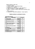 Referāts 'BT1 izstādes analīze', 3.