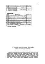 Referāts 'BT1 izstādes analīze', 7.