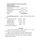 Referāts 'Civildienesta likumdošana Spānijā', 6.