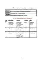 Referāts 'Restorāna produkcijas noieta palielināšana', 6.