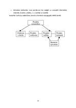 Referāts 'Restorāna produkcijas noieta palielināšana', 20.