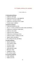 Referāts 'Restorāna produkcijas noieta palielināšana', 22.