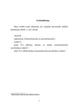 Biznesa plāns 'Medus produktu tirdzniecības uzņēmums', 5.