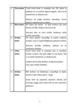 Biznesa plāns 'Medus produktu tirdzniecības uzņēmums', 7.