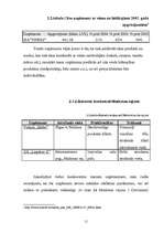 Biznesa plāns 'Medus produktu tirdzniecības uzņēmums', 11.