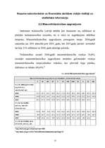 Biznesa plāns 'Medus produktu tirdzniecības uzņēmums', 13.