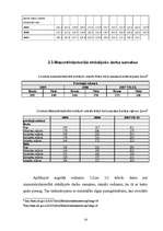 Biznesa plāns 'Medus produktu tirdzniecības uzņēmums', 14.