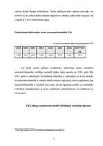 Biznesa plāns 'Medus produktu tirdzniecības uzņēmums', 15.