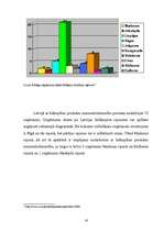 Biznesa plāns 'Medus produktu tirdzniecības uzņēmums', 16.