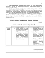 Referāts 'SIA "Stendera ziepju fabrika" analīze un attīstības stratēģijas izstrādāšana', 22.