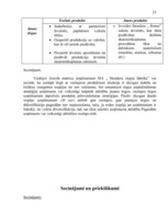 Referāts 'SIA "Stendera ziepju fabrika" analīze un attīstības stratēģijas izstrādāšana', 23.