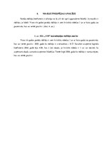 Konspekts 'Finanšu analīze uzņēmumam "1M"', 6.