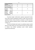 Referāts 'Uzņēmuma dibināšanas prasības Latvijas Republikas likumdošanā', 14.