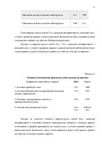 Prakses atskaite 'Налоговая политика и годовой отчет предприятия "Accounting X.O"', 11.