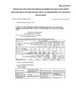 Prakses atskaite 'Налоговая политика и годовой отчет предприятия "Accounting X.O"', 32.