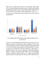 Diplomdarbs 'Uzņēmumu saimnieciskās darbības analīze un pilnveidošanas iespējas apģērbu tirdz', 27.