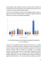 Diplomdarbs 'Uzņēmumu saimnieciskās darbības analīze un pilnveidošanas iespējas apģērbu tirdz', 28.