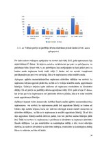 Diplomdarbs 'Uzņēmumu saimnieciskās darbības analīze un pilnveidošanas iespējas apģērbu tirdz', 38.