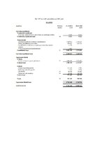 Diplomdarbs 'Uzņēmumu saimnieciskās darbības analīze un pilnveidošanas iespējas apģērbu tirdz', 61.