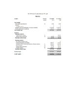 Diplomdarbs 'Uzņēmumu saimnieciskās darbības analīze un pilnveidošanas iespējas apģērbu tirdz', 65.