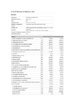 Diplomdarbs 'Uzņēmumu saimnieciskās darbības analīze un pilnveidošanas iespējas apģērbu tirdz', 71.