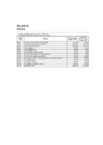 Diplomdarbs 'Uzņēmumu saimnieciskās darbības analīze un pilnveidošanas iespējas apģērbu tirdz', 79.