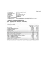 Diplomdarbs 'Uzņēmumu saimnieciskās darbības analīze un pilnveidošanas iespējas apģērbu tirdz', 80.