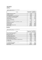 Diplomdarbs 'Uzņēmumu saimnieciskās darbības analīze un pilnveidošanas iespējas apģērbu tirdz', 81.