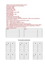 Konspekts 'Apgrozāmo līdzekļu uzskaite', 13.