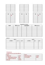 Konspekts 'Apgrozāmo līdzekļu uzskaite', 15.