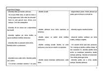 Konspekts 'Mātes dienas stundas konspekts', 5.