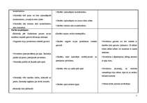 Konspekts 'Mātes dienas stundas konspekts', 7.