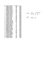 Konspekts 'Grāmatvedība un finanses - LOOKUP funkcijas', 1.