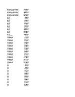 Konspekts 'Grāmatvedība un finanses - LOOKUP funkcijas', 16.