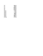 Konspekts 'Grāmatvedība un finanses - LOOKUP funkcijas', 17.