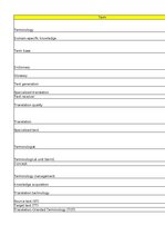 Konspekts 'P. Faber, S. Montero-Martínez - Terminology - glossary', 1.