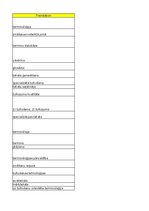 Konspekts 'P. Faber, S. Montero-Martínez - Terminology - glossary', 15.