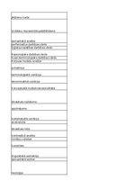 Konspekts 'P. Faber, S. Montero-Martínez - Terminology - glossary', 18.