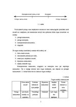 Referāts 'AAS "Balta" darbība monopolītiskās konkurences apstākļos', 5.