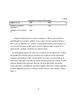 Konspekts 'Dienas gaitas lukturu lietošana un satiksmes drošība', 8.