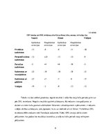 Konspekts 'Dienas gaitas lukturu lietošana un satiksmes drošība', 9.